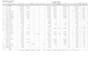 do payroll services, bookkeeping, payable accountant